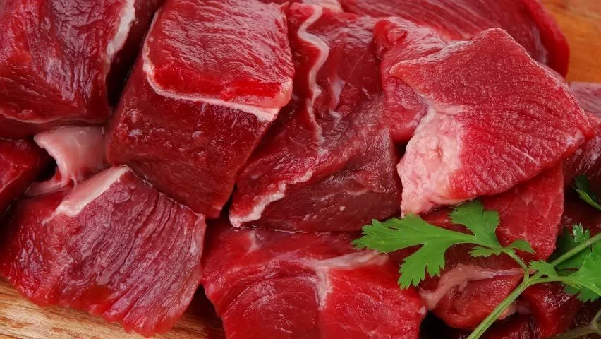 Beef Meat (kg)