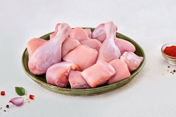 Chicken Meat (kg)
